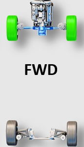 FWD - Voorwiel aangedreven